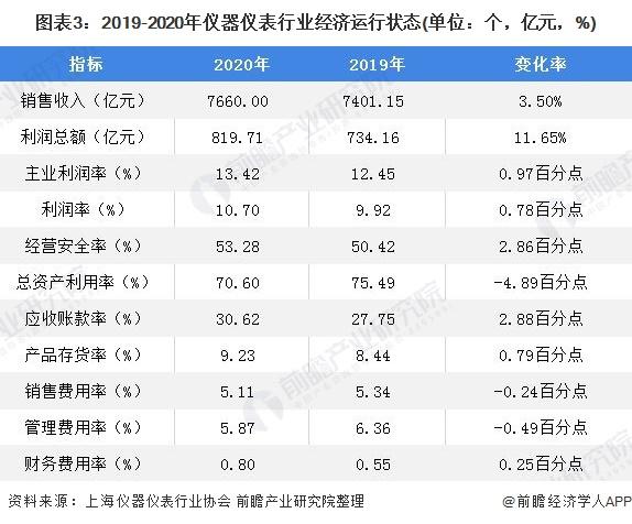 萬訊自控